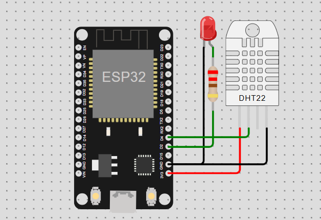 ESP32 connected to a DHT22 sensor and an LED with resistor