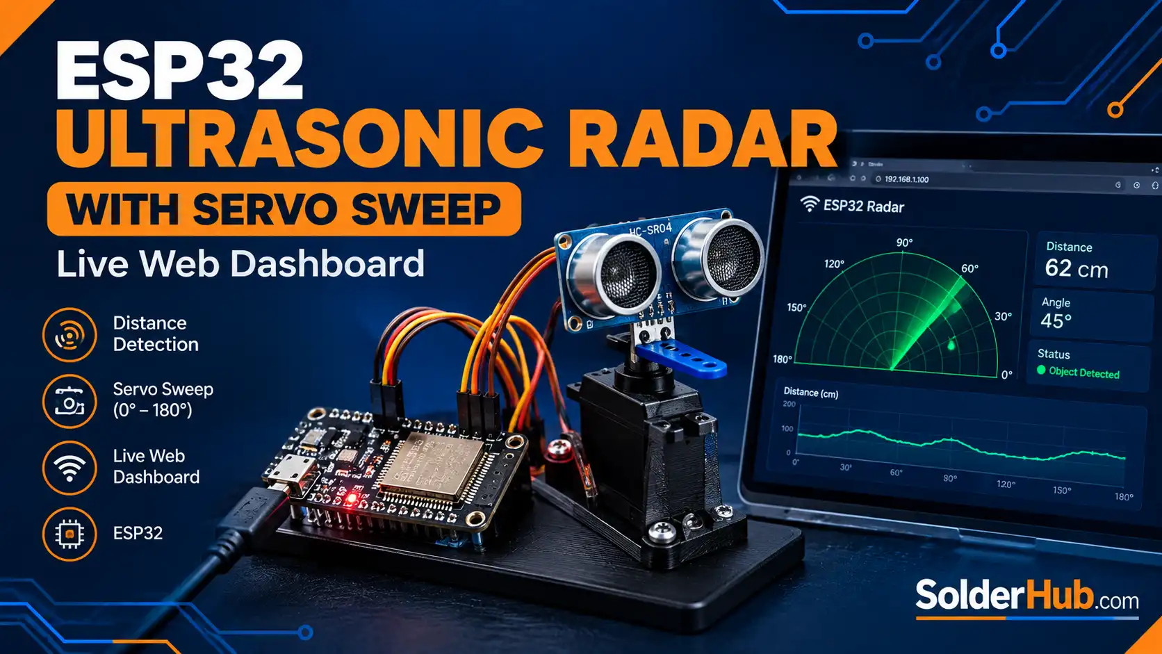 ESP32 Ultrasonic Radar with Servo Sweep and Live Web Dashboard