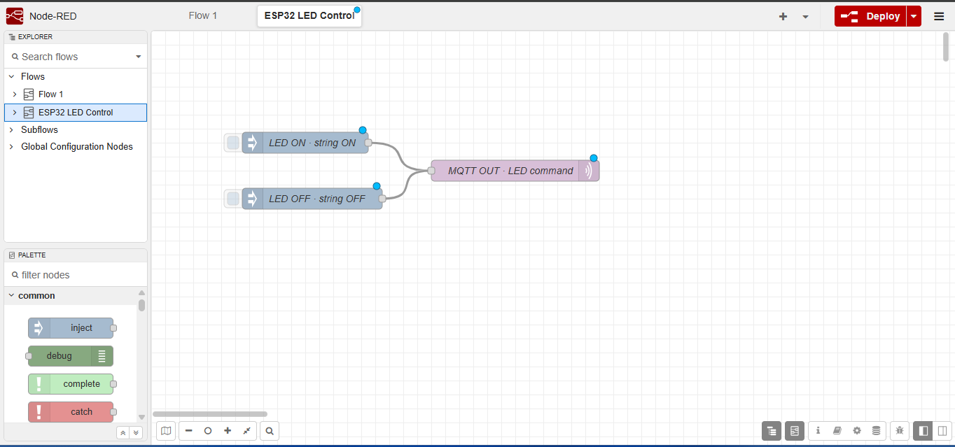 The command flow: two Inject nodes (LED ON, LED OFF) wired into one MQTT out node.